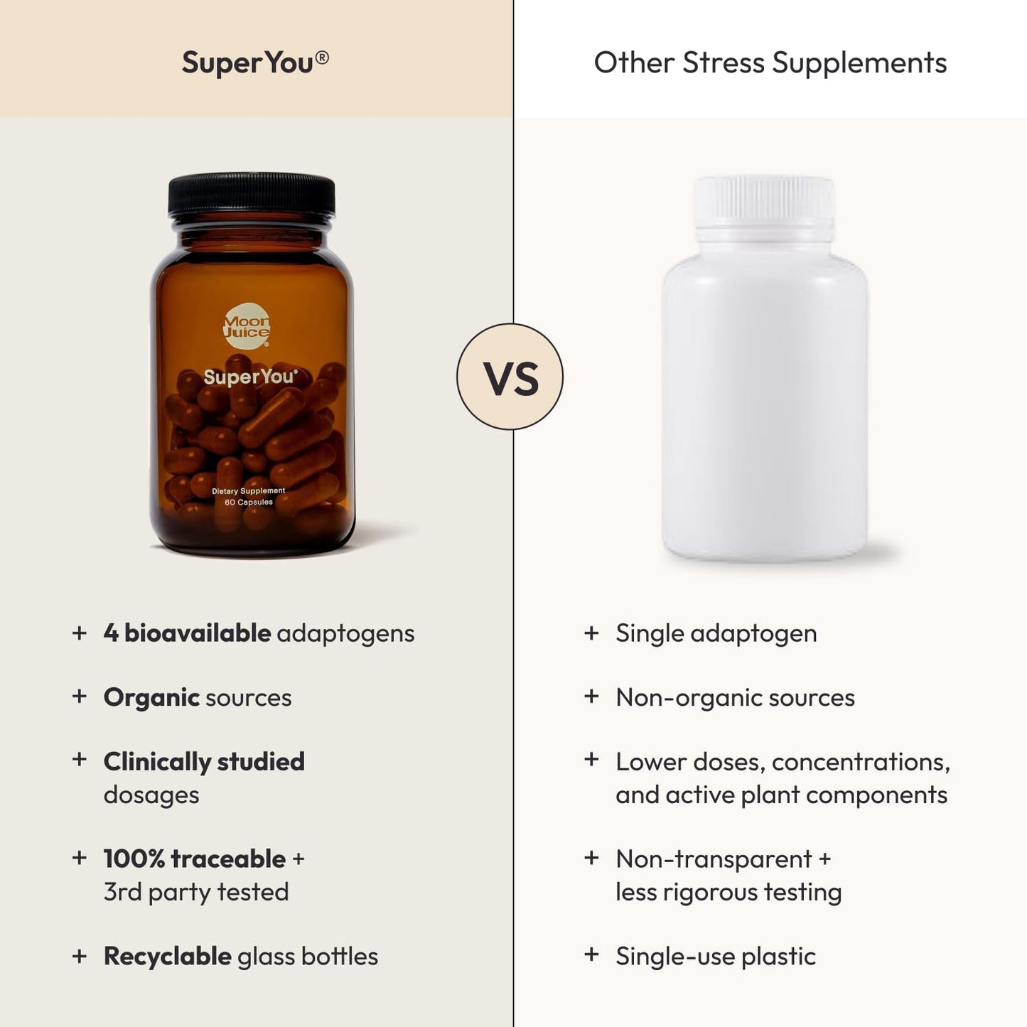 Moon Juice SuperYou Ashwagandha Supplements with Rhodiola, Shatavari & Amla - Cortisol Reducer for Energy, Mood, Focus and Stress Support, Vegan, Non-GMO & 100% Traceable, 60 Capsules, 30 Servings - Maple Wellness Supplements