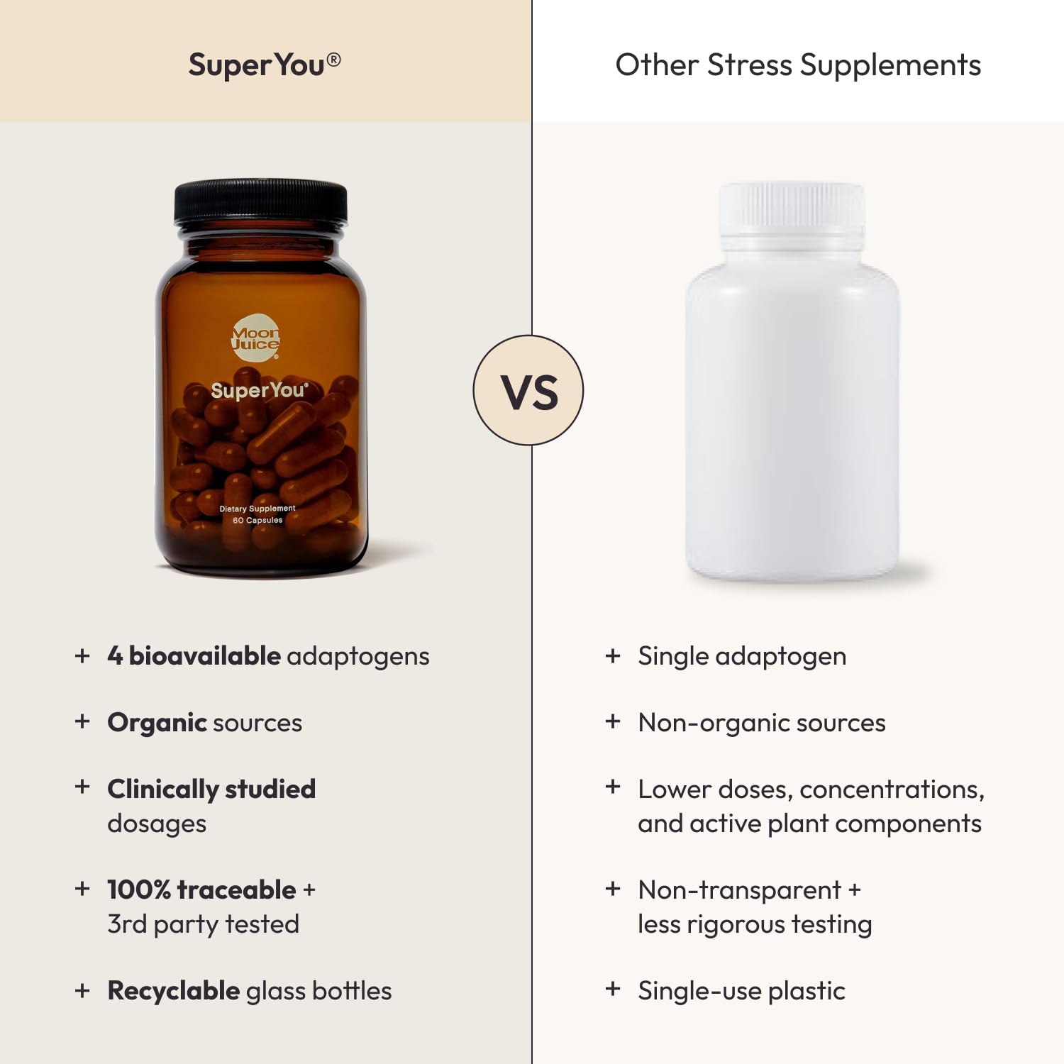 Moon Juice SuperYou Ashwagandha Supplements with Rhodiola, Shatavari & Amla - Cortisol Reducer for Energy, Mood, Focus and Stress Support, Vegan, Non-GMO & 100% Traceable, 60 Capsules, 30 Servings - Maple Wellness Supplements