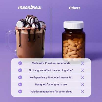MoonBrew Nighttime Magnesium Hot Cocoa Jar, Natural Sleep Aid Drink Mix for Adults - Calming Melatonin-Free Sleep Support - Sleepy Hot Chocolate Powder with L-Theanine, - Maple Wellness Supplements