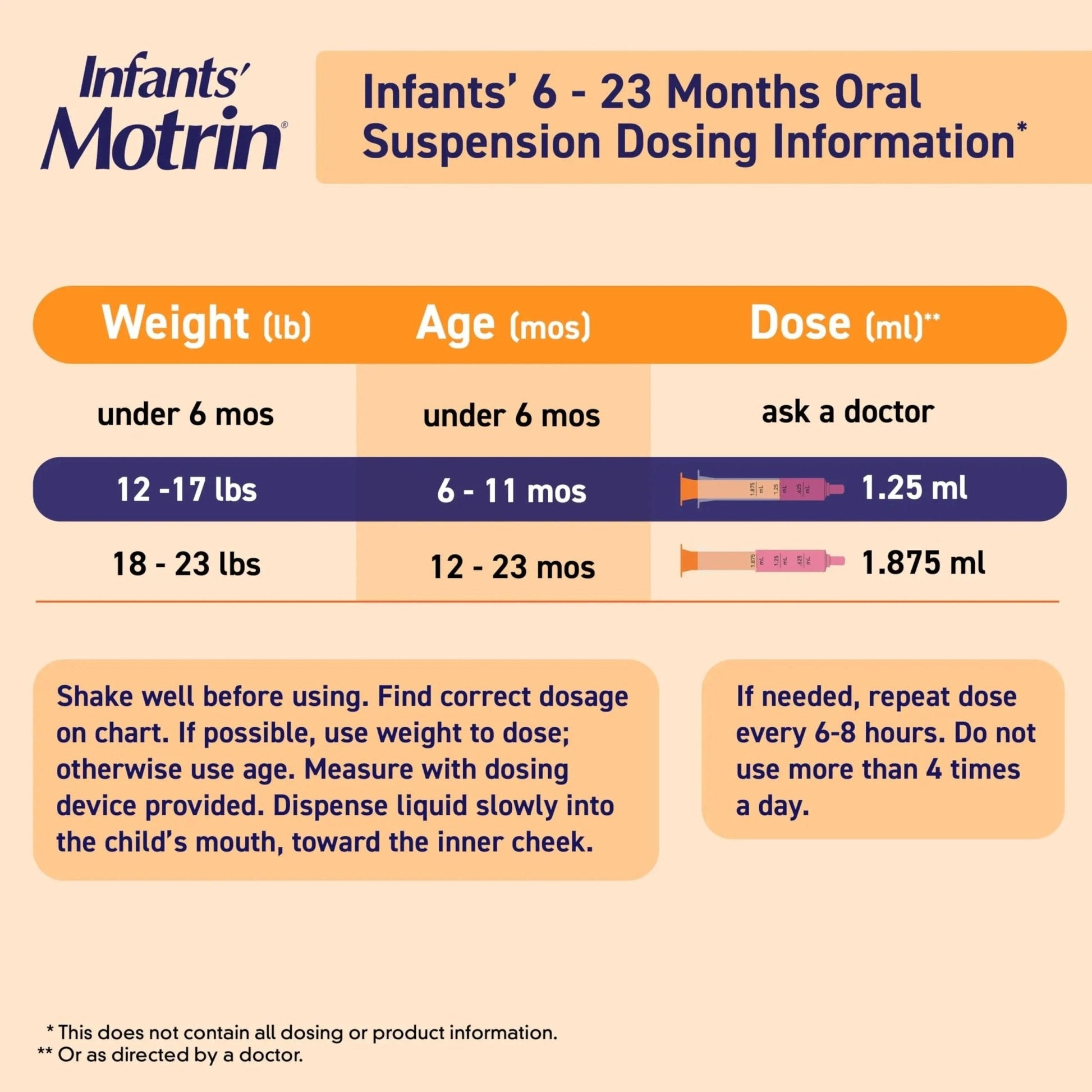 Motrin Infants Infant Ibuprofen Oral Suspension Concentrated Drops, NSAID Fever Reducer & Pain Reliever for Babies, Dye Free, Alcohol-Free, Berry Flavor, Includes Enclosed Syringe, 1 fl. oz - Maple Wellness Supplements