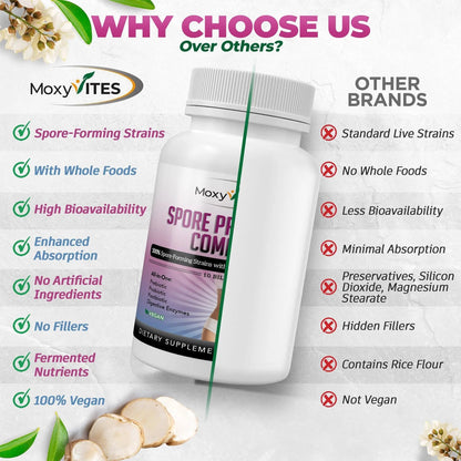 MoxyVites Spore Probiotic Complex - All In One Prebiotics and Probiotics for Digestive Health, Postbiotic, Digestive Enzymes Daily Supplement - Spore Based Probiotic for Women & Men - Maple Wellness Supplements