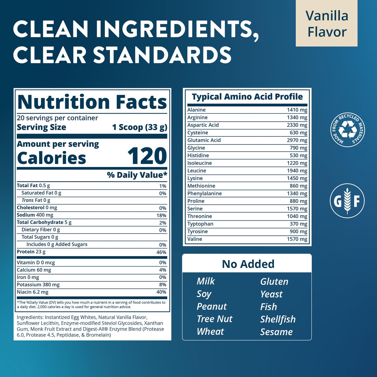 MRM Nutrition Egg White Protein - Sugar Free Vanilla Flavored Powder, 23g Fat-Free Protein with Digestive Enzymes, Free of Dairy, Gluten, and Soy, High Biological Value - 20 Servings - Maple Wellness Supplements