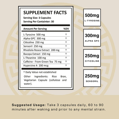 Mt. Athos Performance Sigma Mind | Potent Nootropic Formula to Support Cognitive Function, Improved Focus, Drive, and Mood | 30 Servings, 90 Capsules - Maple Wellness Supplements