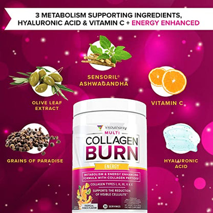 Multi Collagen Burn: Multi-Type Hydrolyzed Protein Peptides with Hyaluronic Acid, Vitamin - Maple Wellness Supplements