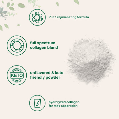 Multi Collagen Peptides Powder, 16 Oz - Hydrolyzed Protein Peptides | Type I,II,III,V,X - Maple Wellness Supplements