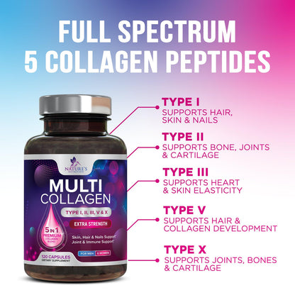 Multi Collagen Pills 2400 mg - Advanced Types I, II, III, V, X - Hydrolyzed Multi Collagen Peptides Pills, Collagen Supplements for Women & Men - Hair, Skin, & Nail Support Supplement - 120 Capsules - Maple Wellness Supplements