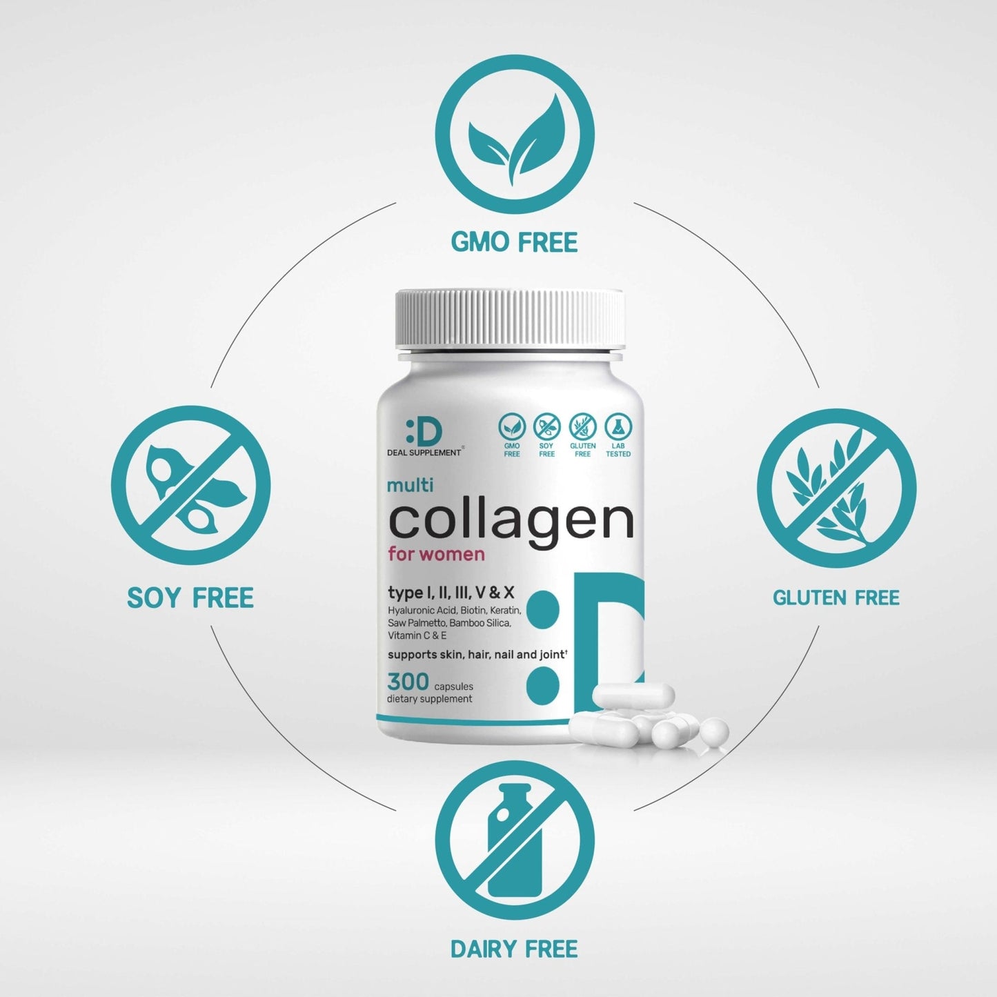 Multi Collagen Pills for Women & Men with Vitamin C, E & Biotin, 300 Capsules – Type I, II, III, V, X Hydrolyzed Collagen Peptides – 11 in 1 Formula with Saw Palmetto - Maple Wellness Supplements