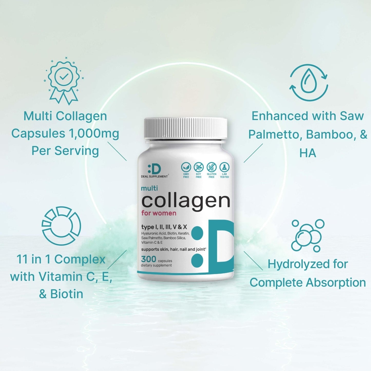 Multi Collagen Pills for Women & Men with Vitamin C, E & Biotin, 300 Capsules – Type I, II, III, V, X Hydrolyzed Collagen Peptides – 11 in 1 Formula with Saw Palmetto - Maple Wellness Supplements