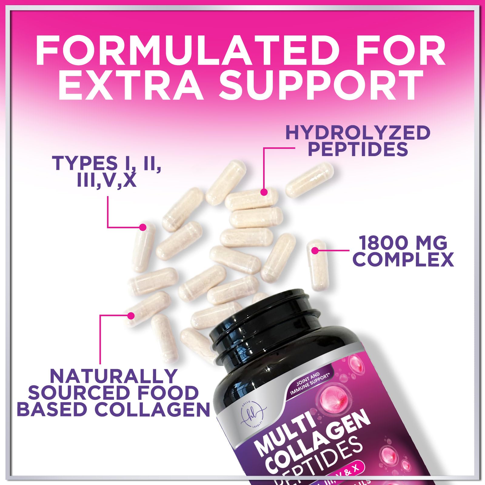 Multi Collagen Supplement 2400 mg - Types I, II, III, V & X Multi Collagen Peptides Pills for Women & Men, Hydrolyzed Collagen Supplements, Hair, Skin, Nail, & Joint Support Supplement, 60 Capsules - Maple Wellness Supplements