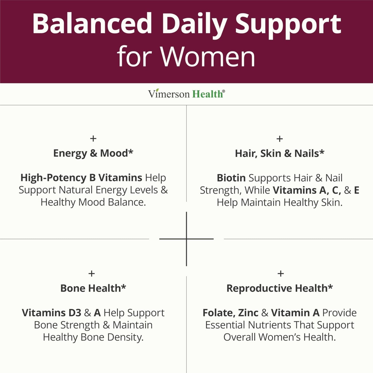 Multivitamin for Women with Methylated Vitamins and Chelated Minerals for Energy, Focus and Immune Health - Maple Wellness Supplements