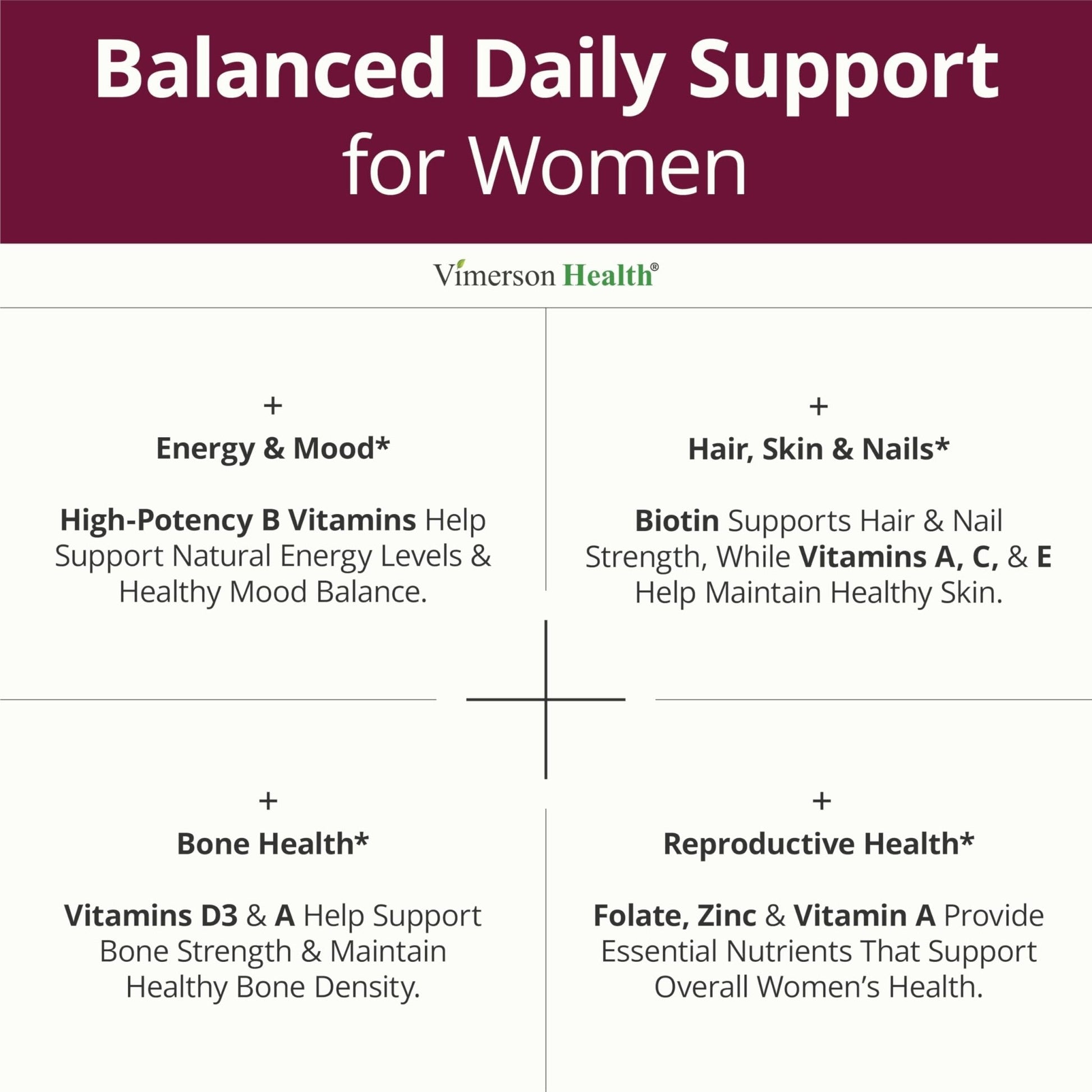 Multivitamin for Women with Methylated Vitamins and Chelated Minerals for Energy, Focus and Immune Health - Maple Wellness Supplements