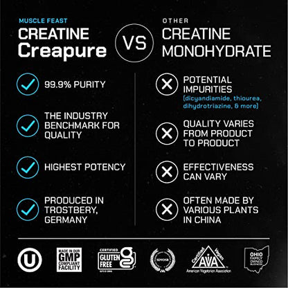 Muscle Feast Creapure Creatine Monohydrate Powder for Muscle Growth Nutritional - Maple Wellness Supplements