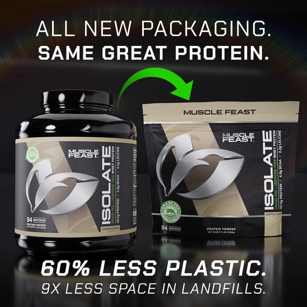 Muscle Feast Grass-Fed Whey Protein Isolate, All Natural Hormone Free Pasture Raised - Maple Wellness Supplements