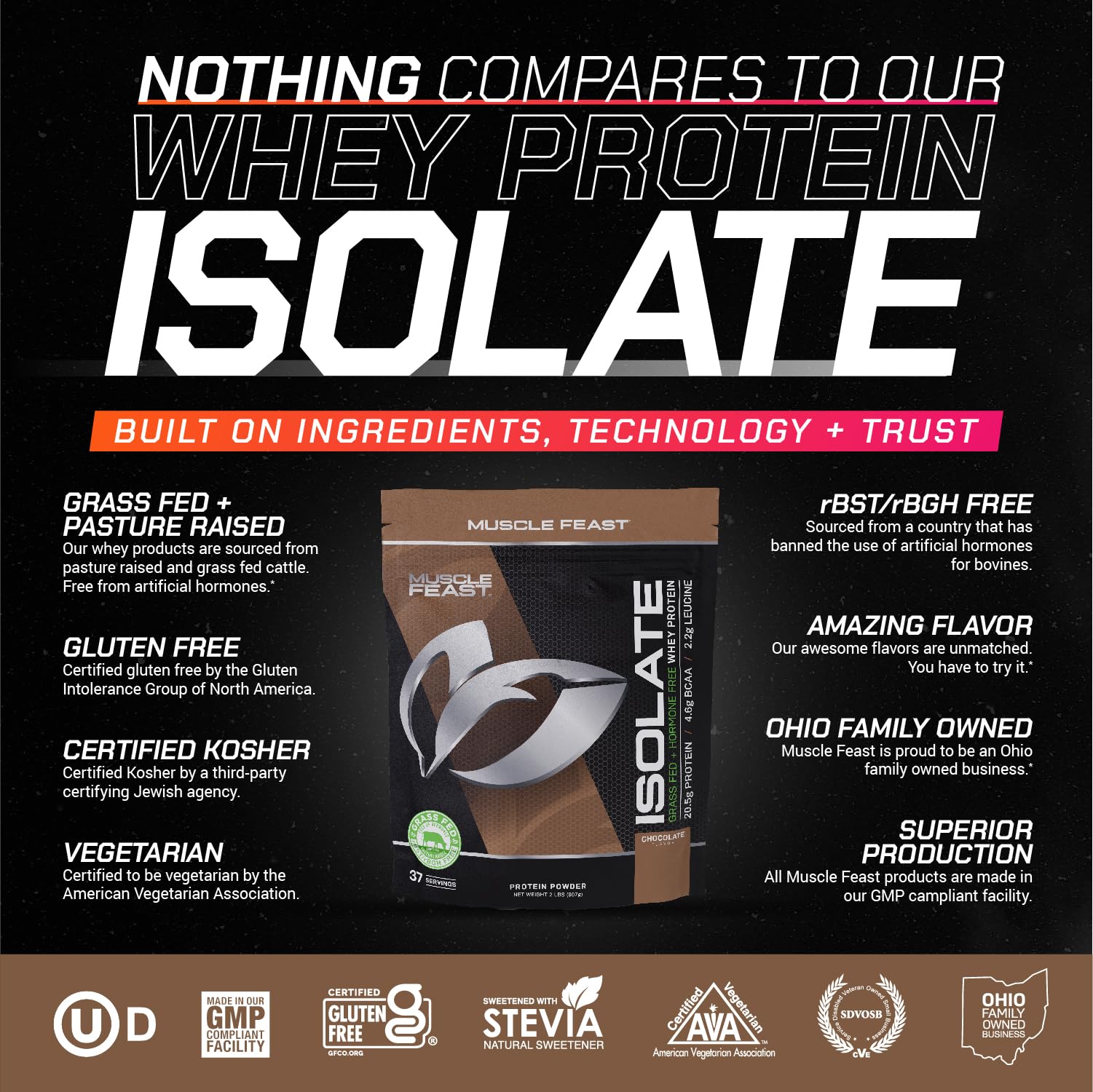 Muscle Feast Grass-Fed Whey Protein Isolate, All Natural Hormone Free Pasture Raised - Maple Wellness Supplements