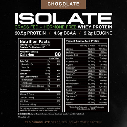 Muscle Feast Grass-Fed Whey Protein Isolate, All Natural Hormone Free Pasture Raised - Maple Wellness Supplements