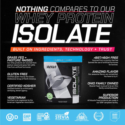 Muscle Feast Grass-Fed Whey Protein Isolate, All Natural Hormone Free Pasture Raised - Maple Wellness Supplements