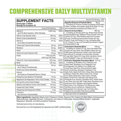 Muscle Pharm Essentials Multi-V+, The Athlete's Multi-Vitamin, Enhanced Energy, Performance & Immune Health, Daily Multivitamin for Men & Women - Maple Wellness Supplements