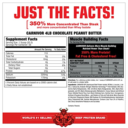MuscleMeds Carnivor Beef Protein Isolate Powder, Chocolate Peanut Butter, 4.14 Pound - Maple Wellness Supplements