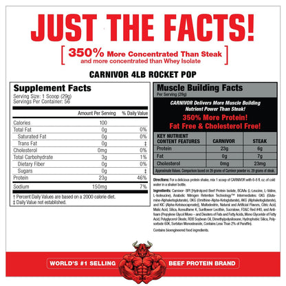 MuscleMeds CARNIVOR Beef Protein Isolate Powder, Muscle Building, Recovery, Lactose - Maple Wellness Supplements