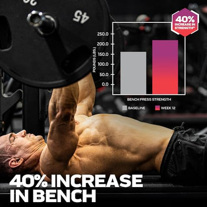 MuscleTech | Platinum 100% EAA+| Essential Amino Acids| Muscle Strength Builder - Maple Wellness Supplements