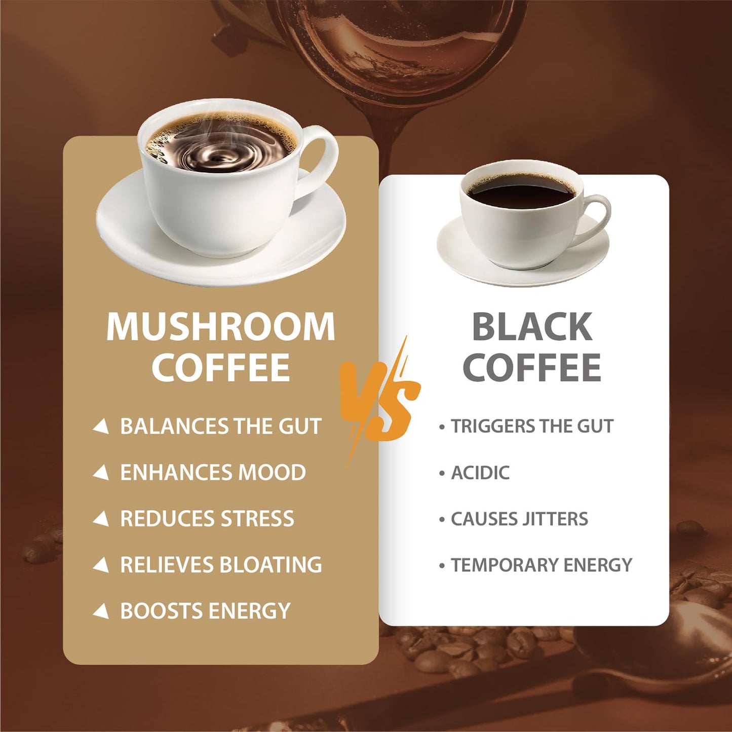Mushroom Coffee, Instant Mushroom Coffee with Cordyceps, Reishi, King Trumpet, Shiitake, Turkey Tail, Lions Mane for Energy - Maple Wellness Supplements