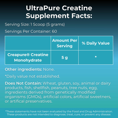 MYOXCIENCE Creapure® Creatine Monohydrate | Supports Strength & Muscle Mass, Cognition and Lean Body Mass | Unflavored 60 Servings - Maple Wellness Supplements