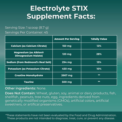 MYOXCIENCE Electrolyte STIX | Creatine Electrolyte Powder | Recovery from Exercise & Muscle Development w/Real Salt (Unflavored) (Jar 45 ct) - Maple Wellness Supplements