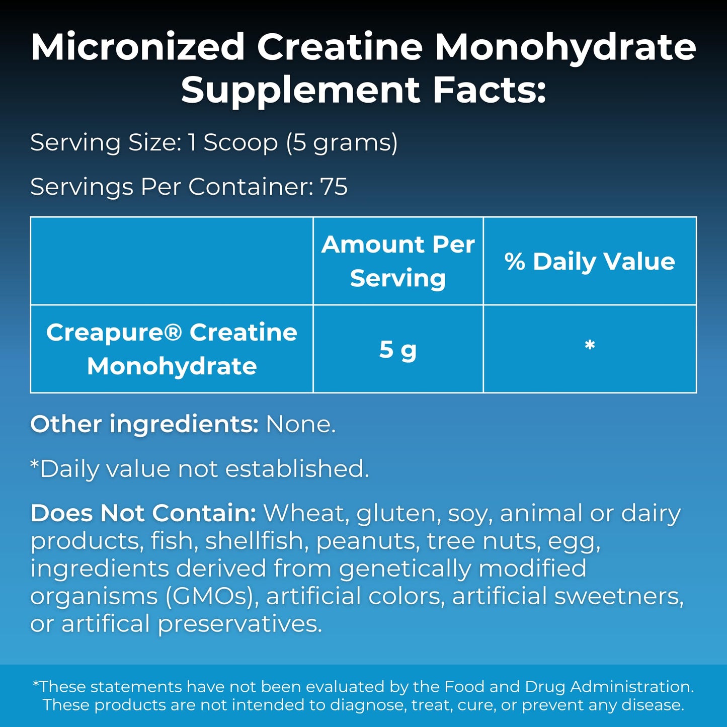 MYOXCIENCE Micronized Creavitalis Creatine | The World’s Purest Micronized Form of Creatine Monohydrate | Supports Muscle Performance - Maple Wellness Supplements