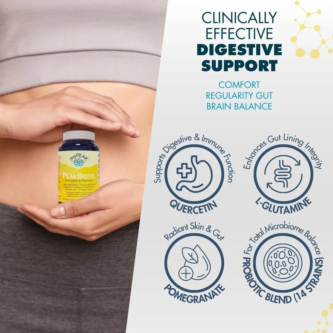 myPEAK PeakBiotic: The Ultimate Vegan Synbiotic with 50 Billion CFU Probiotics Prebiotics Postbiotics Modbiotics and Gut Lining to Enhance Digestion, Skin, and Mood with 2-Month Supply, 60 Capsules - Maple Wellness Supplements