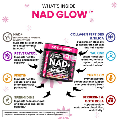 NAD+ Resveratrol Supplement for Women NAD Turmeric Vitamin C Acai Pomegranate Collagen Peptides Nicotinamide Riboside Fisetin Vitamin E Polygonum Multiflorum Berberine 90 Capsules by Clean Nutra - Maple Wellness Supplements