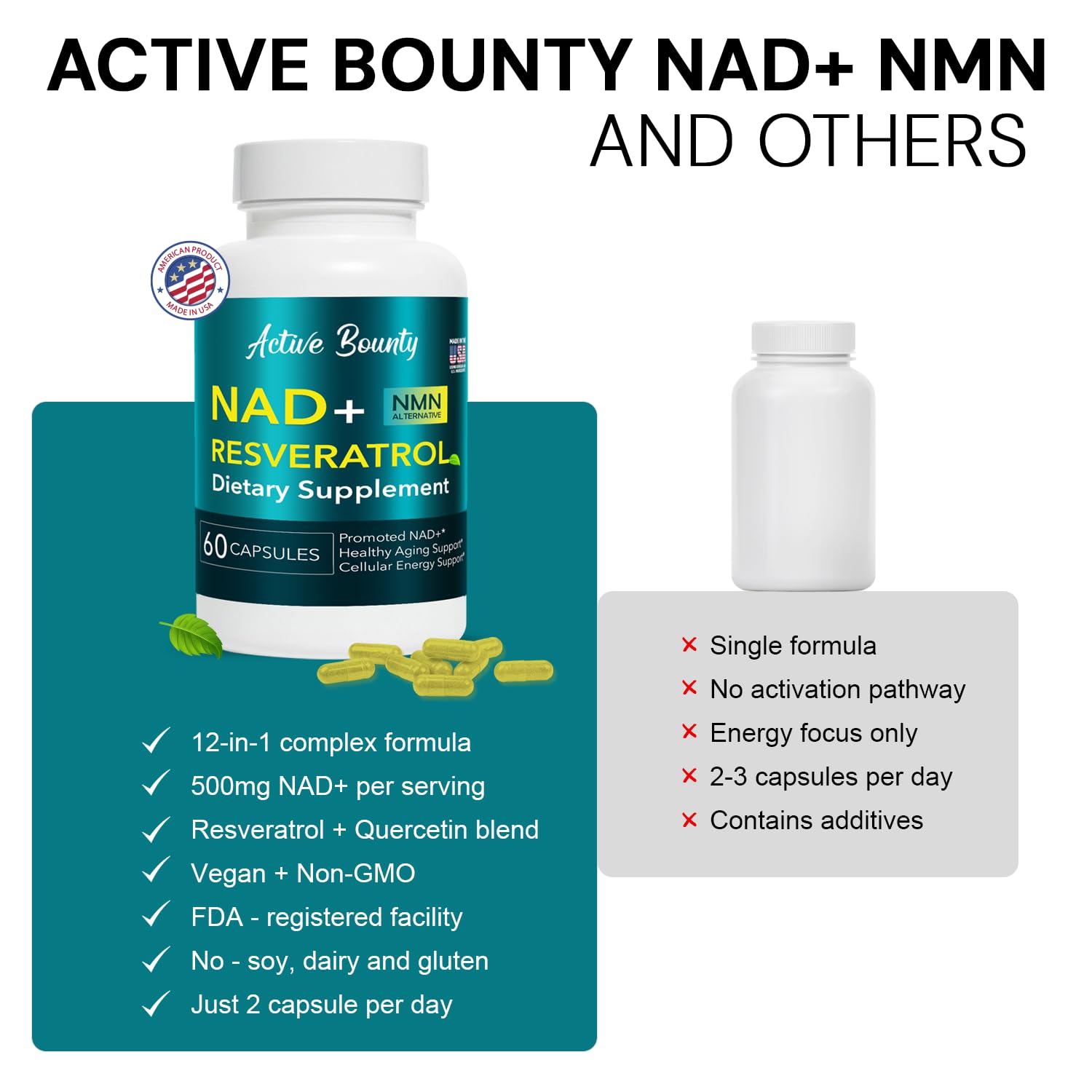 NAD+ Resveratrol Supplement with Quercetin – NMN Alternative for Cellular Energy Support, Focus & Healthy Aging – High Potency 500mg NAD+ Formula, Vegan, Non-GMO, Gluten-Free, Made in USA, 60 Capsules - Maple Wellness Supplements