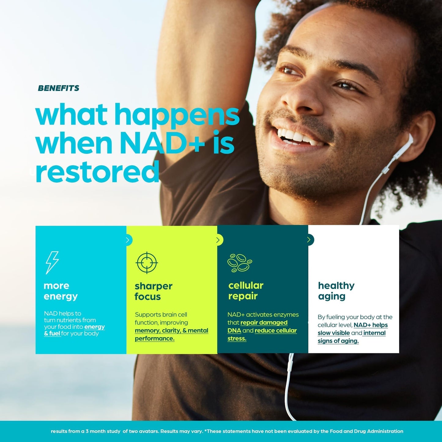 NAD Supplement 8457mg Extra Strength NMN Alternative Liposomal + Green Tea for Women & Men w/Urolithin A, Resveratrol, CoQ10, Alpha Lipoic Acid. - Maple Wellness Supplements