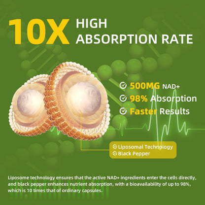 NAD+ Supplement for Women with Resveratrol , 20-in-1 NAD Plus Supplement with Liposomal Nicotinamide Riboside Boost NAD+ Levels for Cell Repair Energy, Antioxidant,Focus - 60 Vegan Capsules - Maple Wellness Supplements