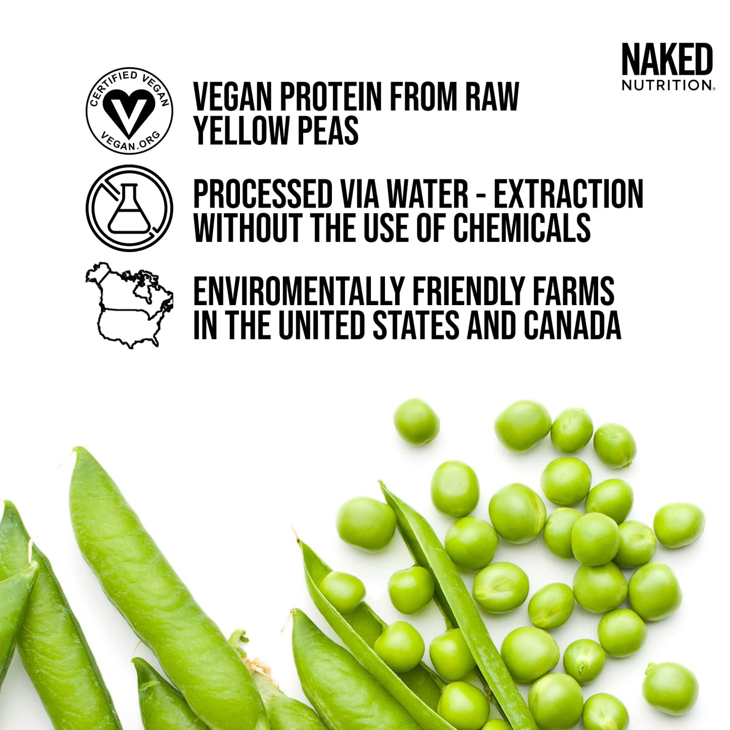 NAKED Pea - 5LB 100% Pea Protein Powder from North American Farms - Unflavored - Maple Wellness Supplements