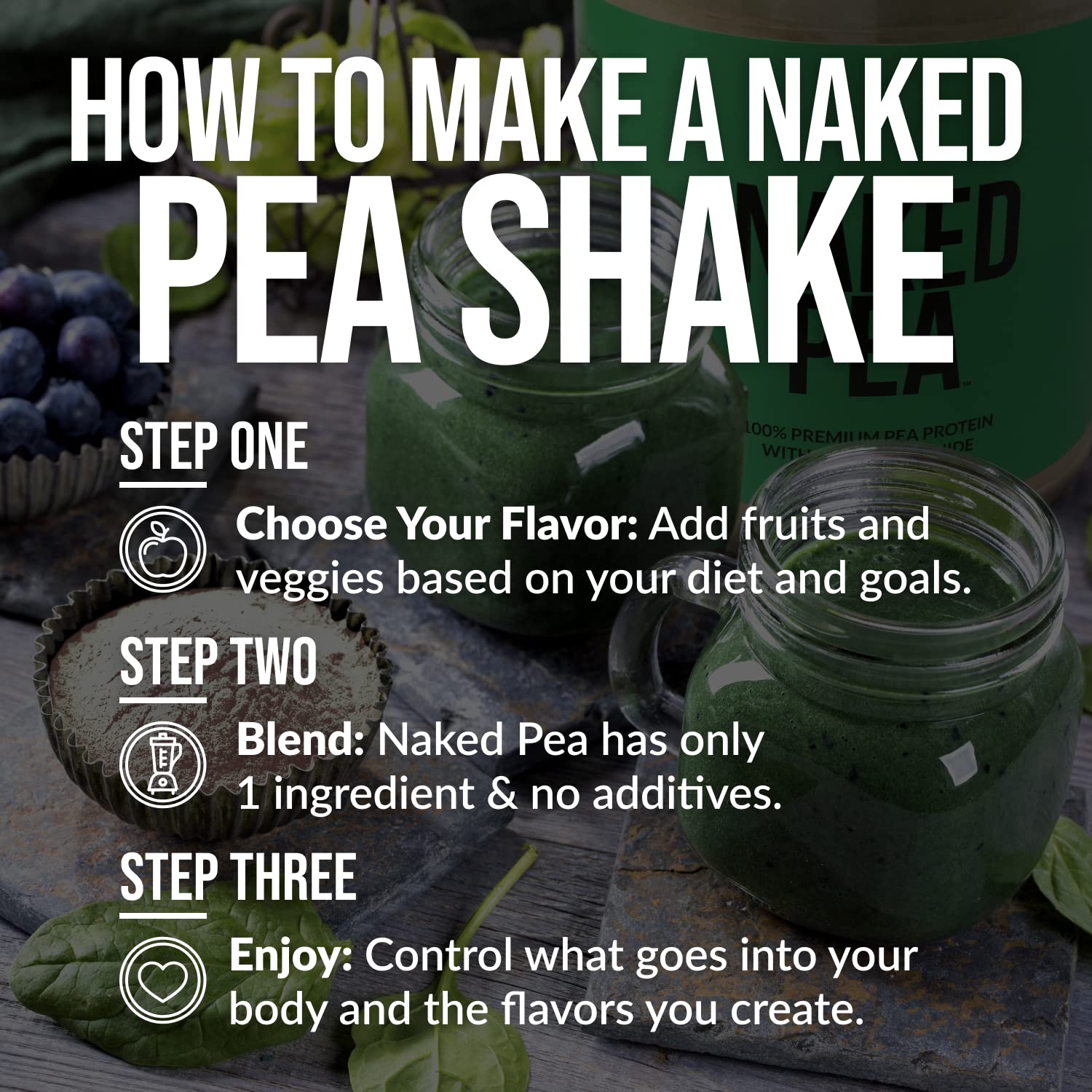 NAKED Pea - 5LB 100% Pea Protein Powder from North American Farms - Unflavored - Maple Wellness Supplements