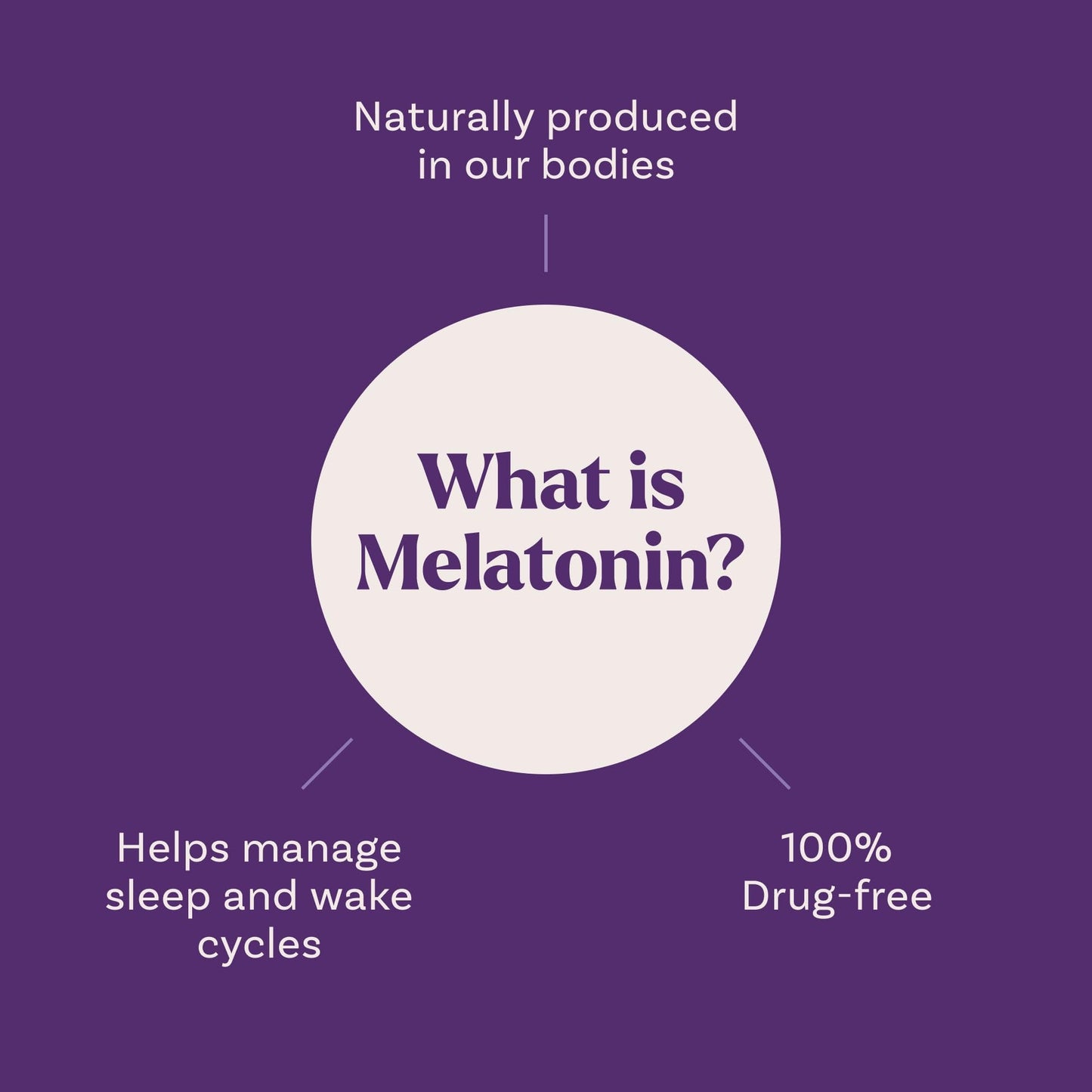 Natrol 10 mg Melatonin Gummies, Sleep Support for Adults, Melatonin Supplements for Sleeping, 90 Strawberry-Flavored Gummies, 45 Day Supply - Maple Wellness Supplements