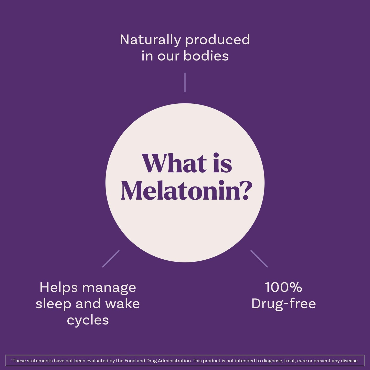 Natrol Fast Dissolve Melatonin 3 mg, Melatonin Supplements for Restful Sleep, Sleep Support for Adults, 150 Strawberry-Flavored Tablets - Maple Wellness Supplements