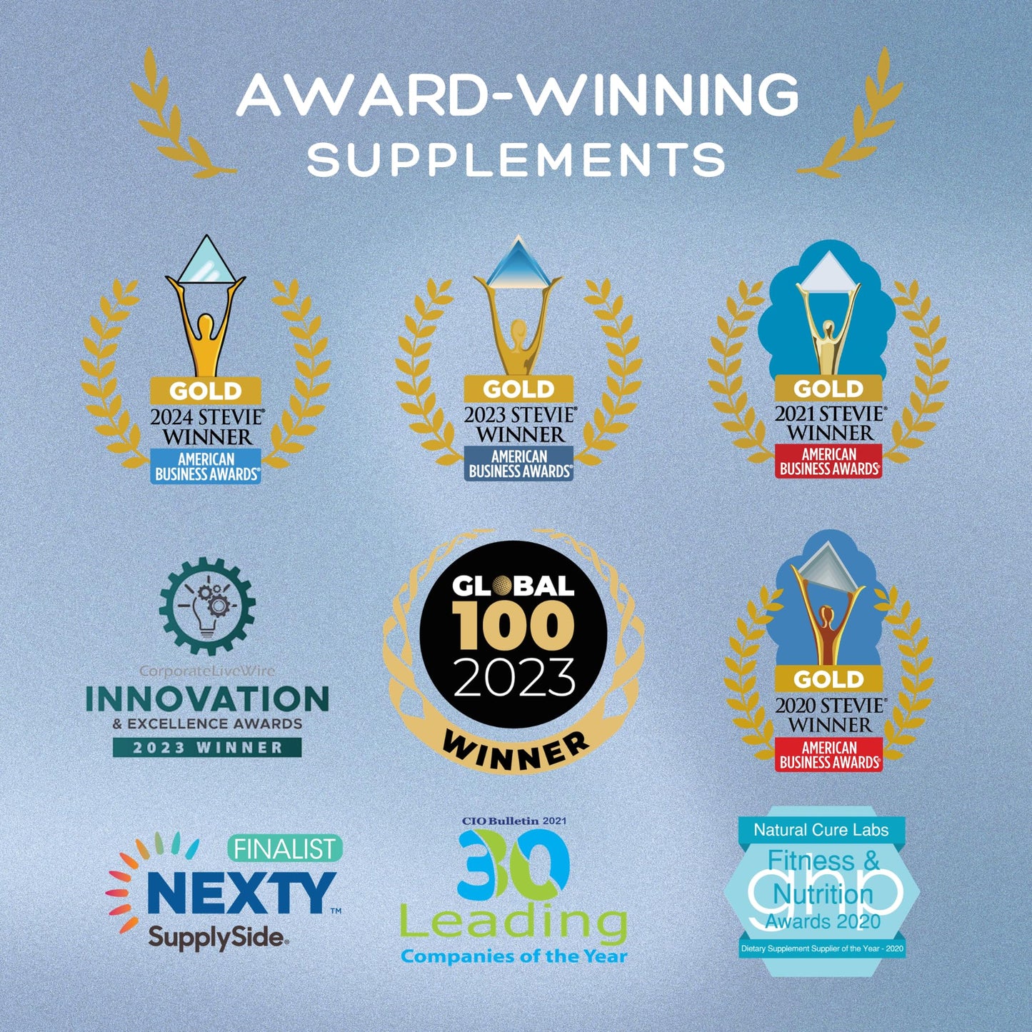 Natural Cure Labs L-Lysine with Monolaurin 600mg 1:1 Ratio, 100 Capsules - Maple Wellness Supplements