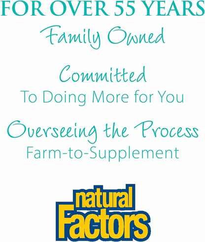 Natural Factors WomenSense EstroSense - Daily Hormonal Balance Support Supplement - Supports Healthy Menstration & Menopause - Non-GMO Natural Supplement - 120 Vegetarian Capsules (60 Servings) - Maple Wellness Supplements