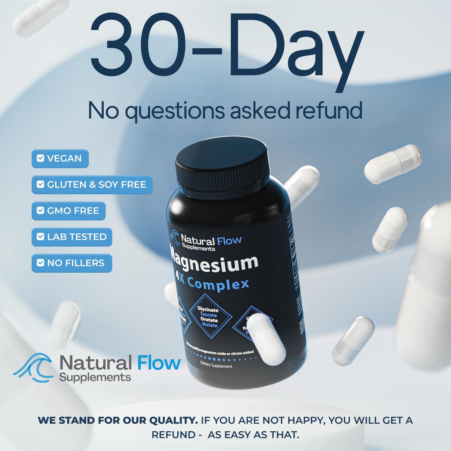Natural Flow 4X Magnesium Supplement, Magnesium Glycinate, Taurate, Malate, Orotate Complex, Calm Sleep and Cramp Support Blend - Maple Wellness Supplements