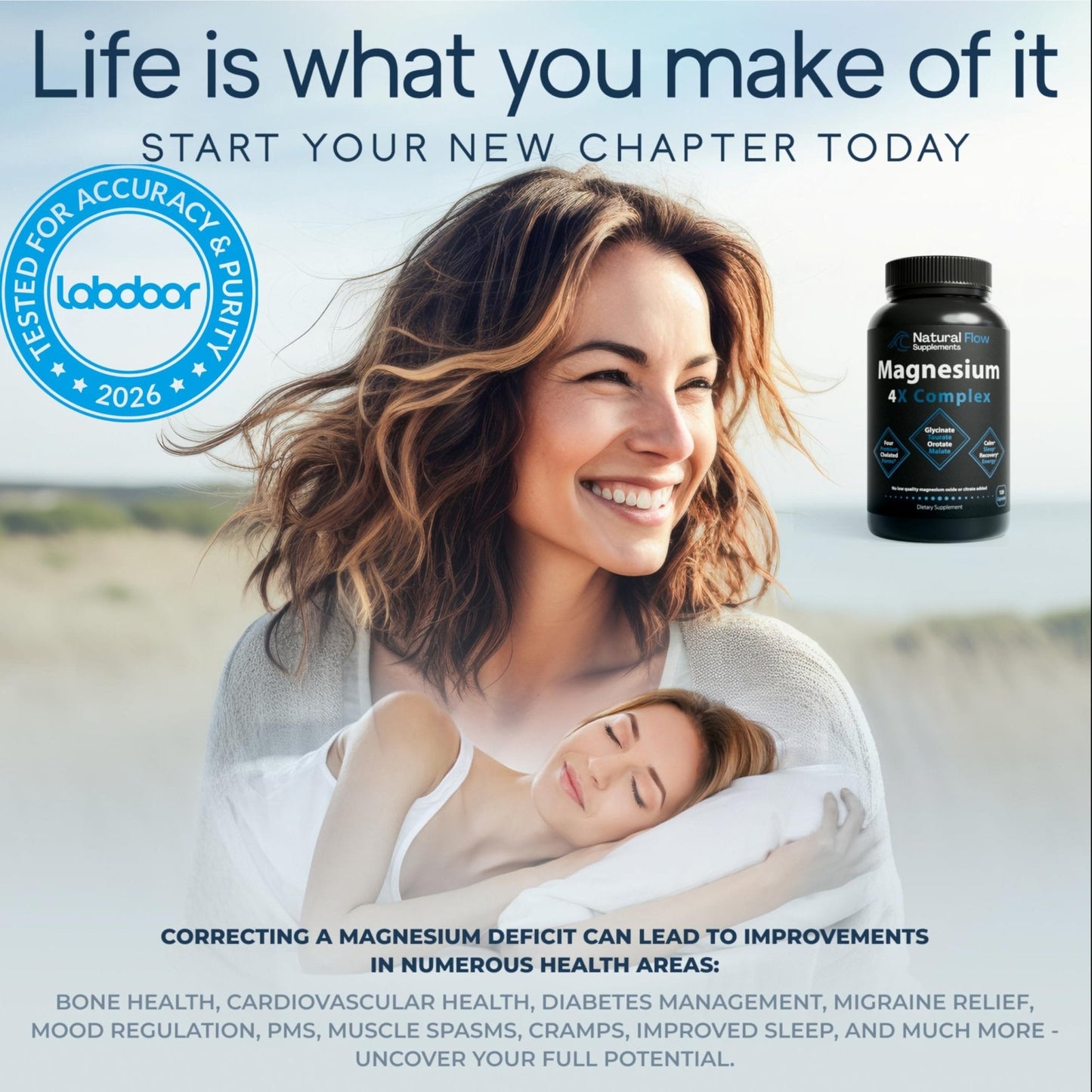 Natural Flow 4X Magnesium Supplement, Magnesium Glycinate, Taurate, Malate, Orotate Complex, Calm Sleep and Cramp Support Blend, No Mag Citrate or Oxide, 120 Capsules - Maple Wellness Supplements