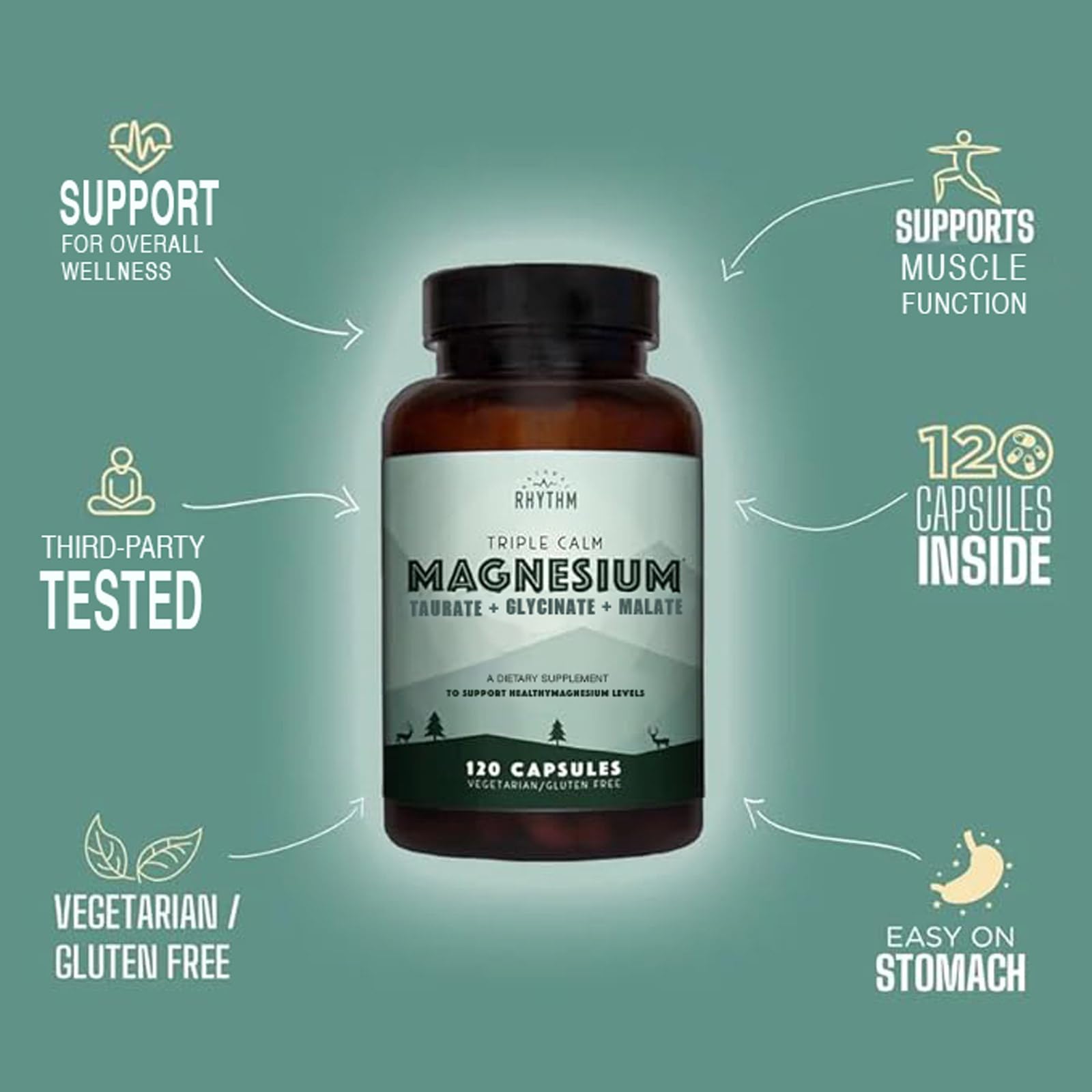 Natural Rhythm Triple Calm Magnesium Complex - 120 Capsules, Chelated Magnesium Glycinate, Taurate & Malate, High Absorption Supplement for Sleep, Stress, Muscle & Heart Support, Non-GMO, Vegan - Maple Wellness Supplements
