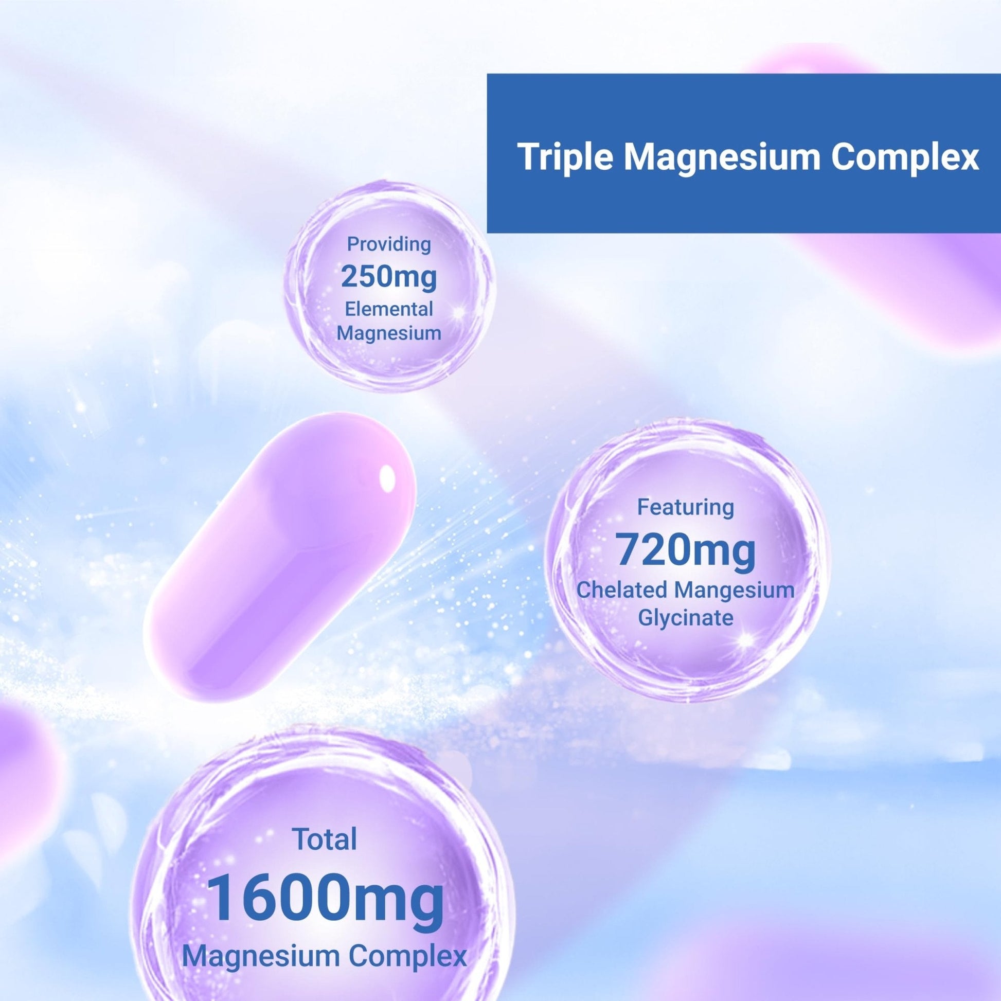 Naturalis Vegan Triple Magnesium Complex | Chelated Glycinate, Citrate & Oxide 1600mg Delivers 250mg Elemental Magnesium | Easily Absorbed for Stress, Muscle, Heart, Bone Support* | 60 Softgels - Maple Wellness Supplements