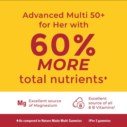 Nature Made Advanced Multivitamin Gummies 50 + for Her, Womens Multivitamins Gummies with Magnesium Citrate, Vitamin D3, Zinc - Maple Wellness Supplements