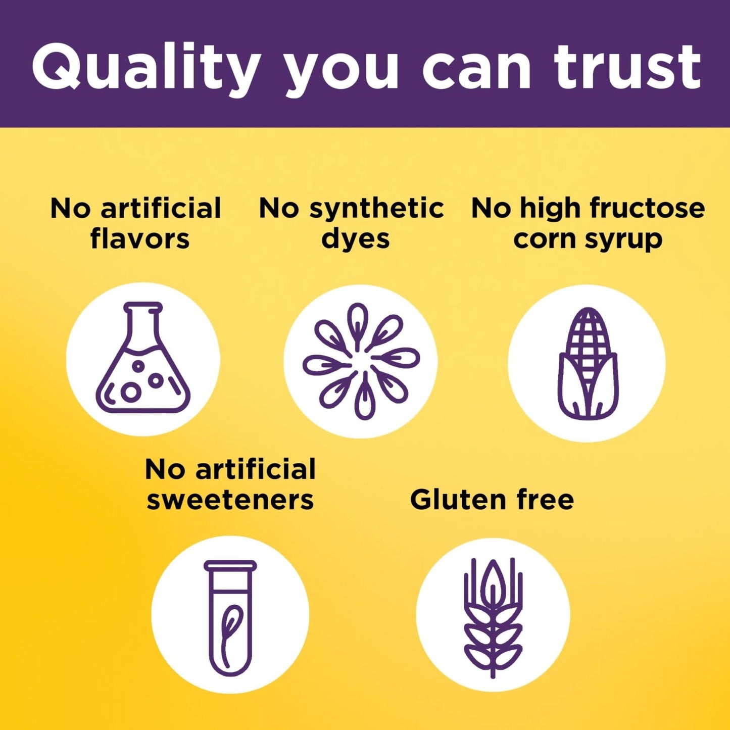 Nature Made Collagen Gummies with Vitamin C, Zinc, Biotin, Hydrolyzed Collagen Peptides for Women and Men - Maple Wellness Supplements