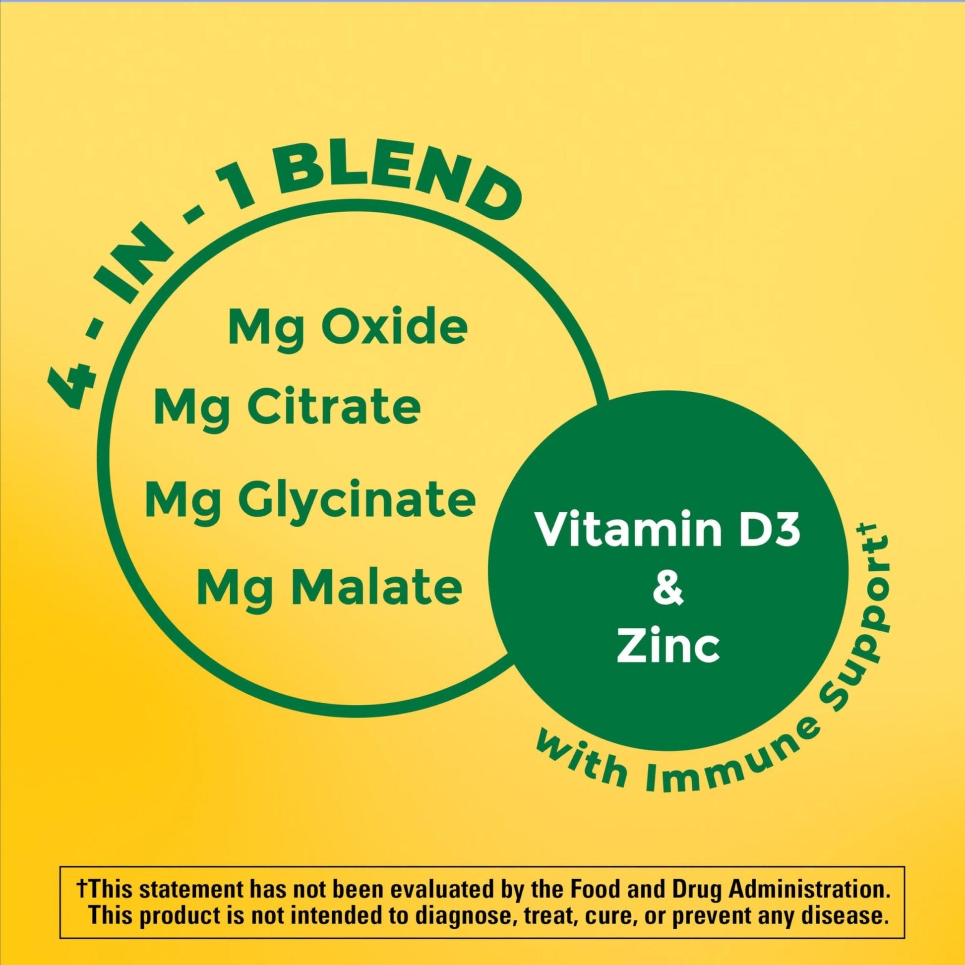 Nature Made Magnesium Complex Supplement with Vitamin D & Zinc for Immune Support, Magnesium Glycinate, Malate, Citrate & Oxide for Muscle, Nerve, Heart & Bone Support, 60 Capsules, 30 Day Supply - Maple Wellness Supplements