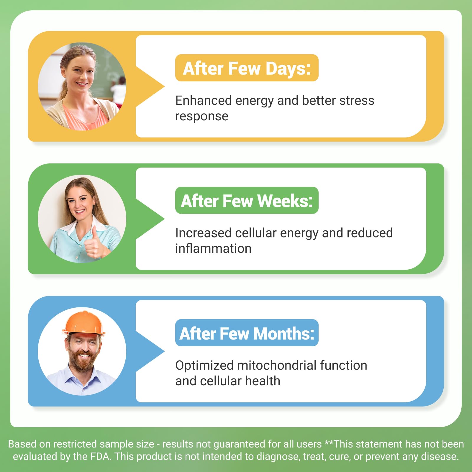 Nature Whisper NAD+ Supplement 620mg | 6-in-1 Complex with Resveratrol, Ashwagandha & Urolithin A - Daily Energy Stack for Focus, Brain Fog & Healthy Aging - 60 Capsules - Maple Wellness Supplements