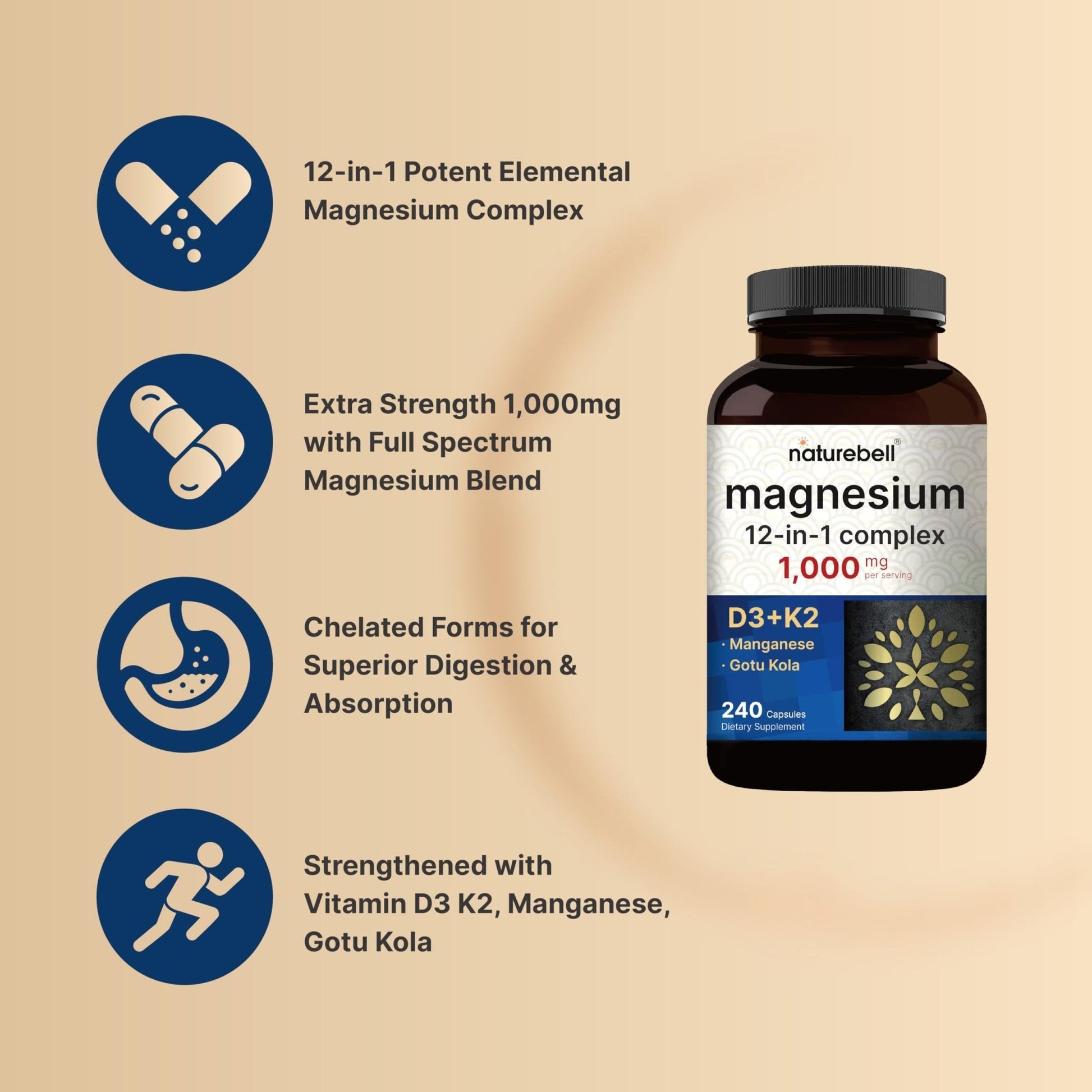 NatureBell 12-in-1 Magnesium Complex 1000mg, 4-Months Supply – Magnesium Glycinate, Citrate, Taurate, Malate, & More – High Absorption Formula for Men & Women – Chelated & Purified – 240 Capsules - Maple Wellness Supplements