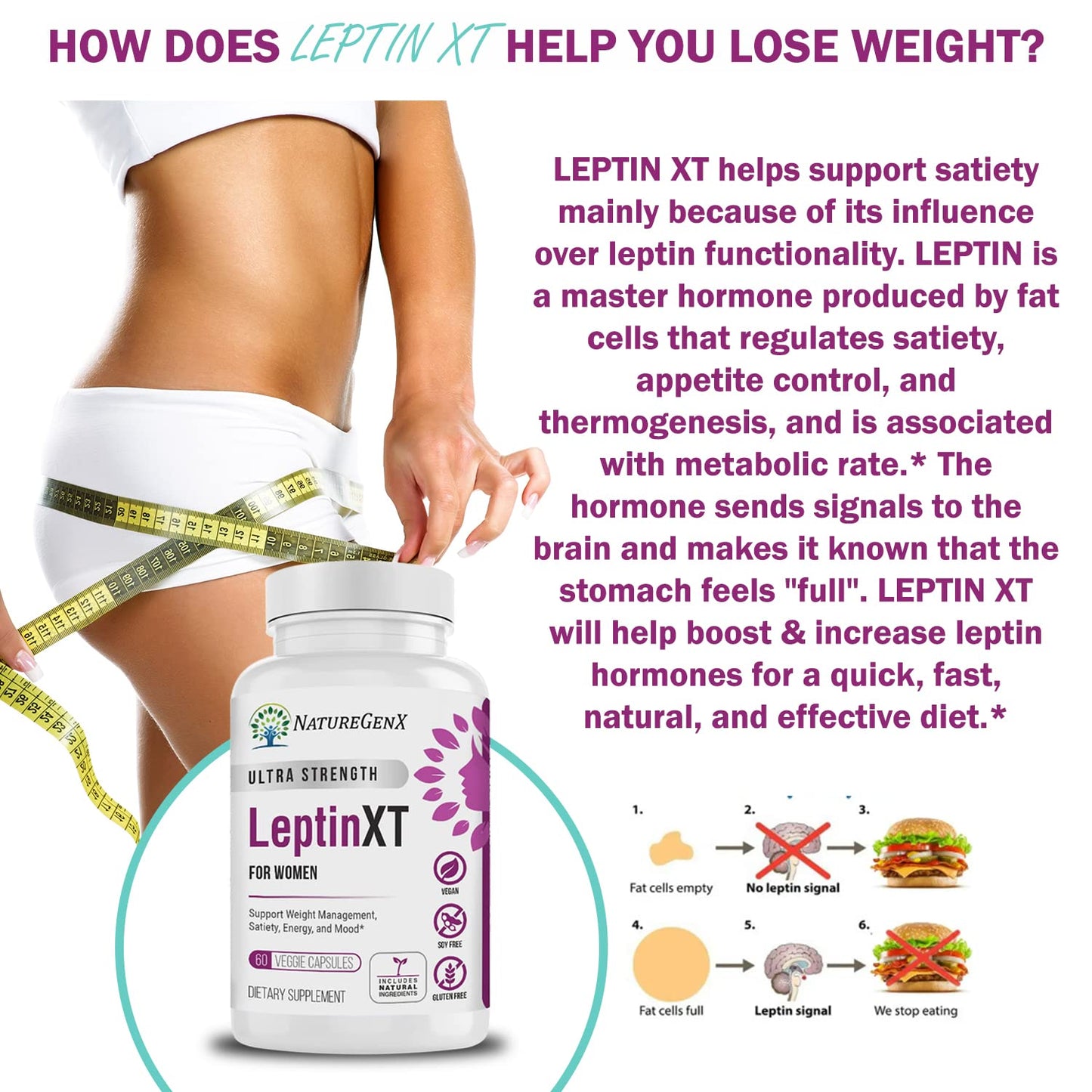 NatureGenX LeptinXT - Leptin Supplements for Weight Loss for Women - Extra Strength - Maple Wellness Supplements