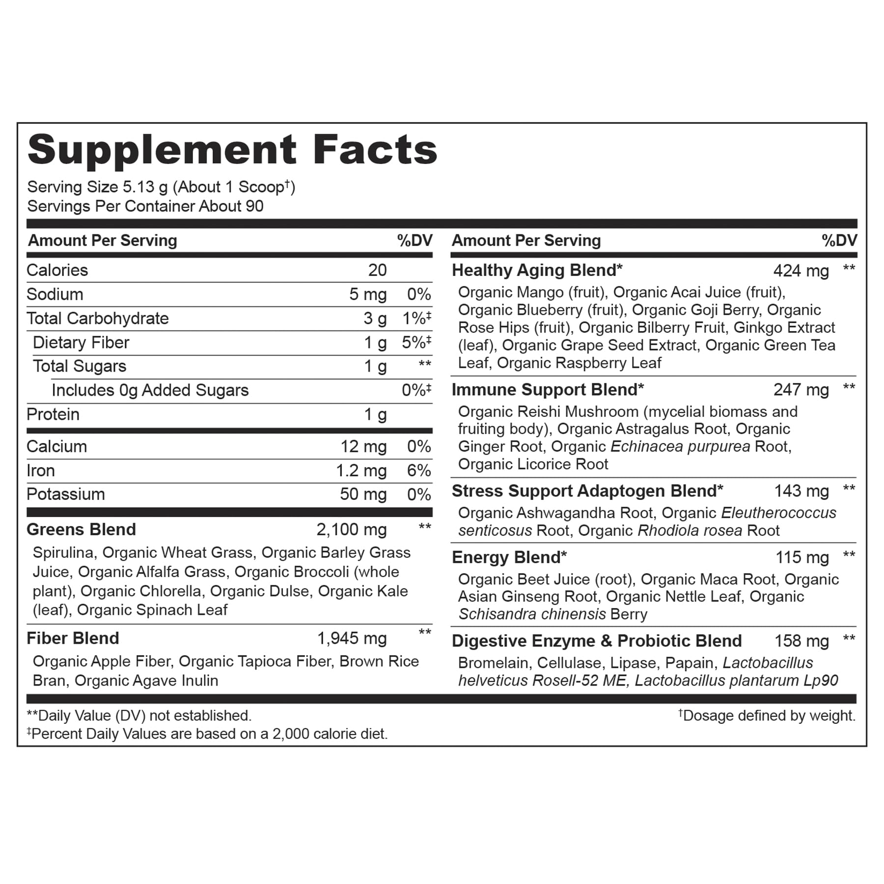 NATURELO Raw Greens Superfood Powder - Unsweetened - Boost Energy, Detox, Enhance Health - Organic Spirulina - Wheat Grass - Whole Food Nutrition from Fruits - Maple Wellness Supplements